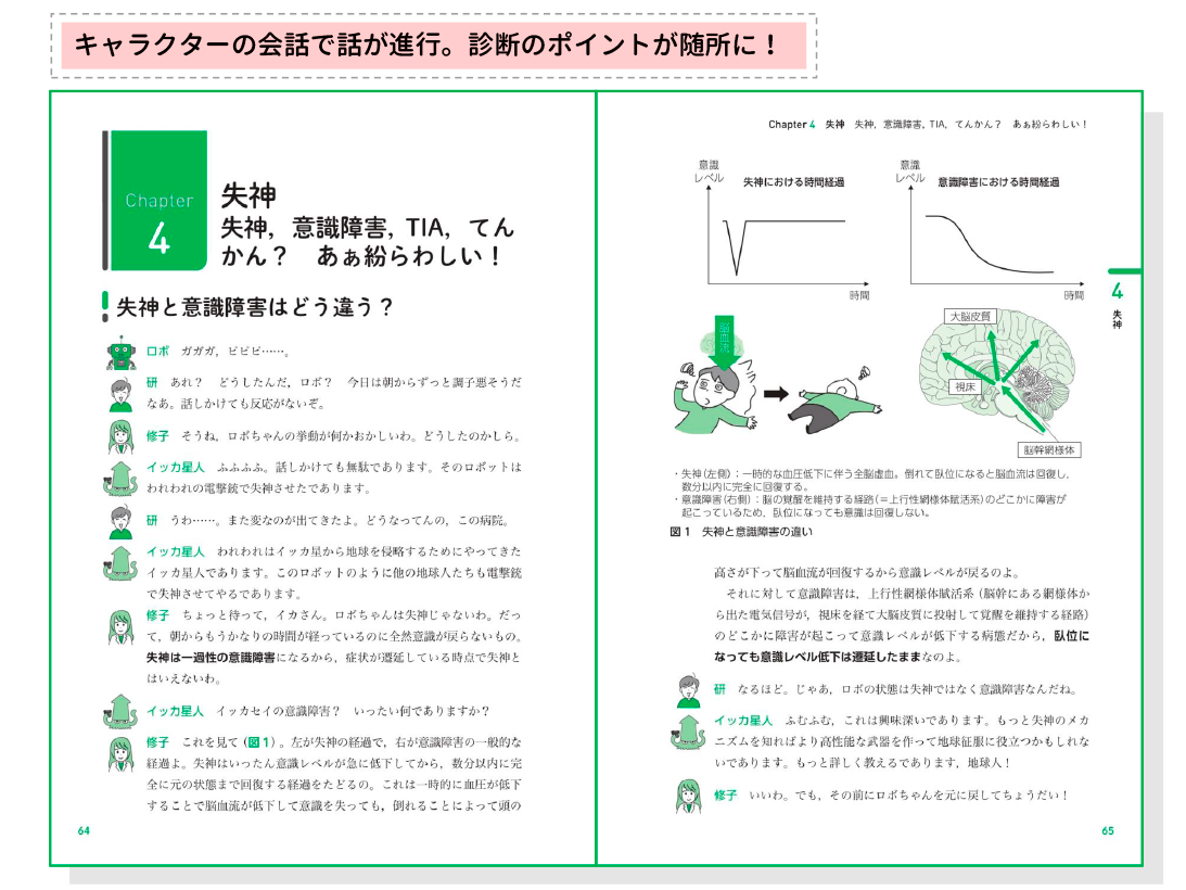 研修医のための 魔法のロジカル診断学