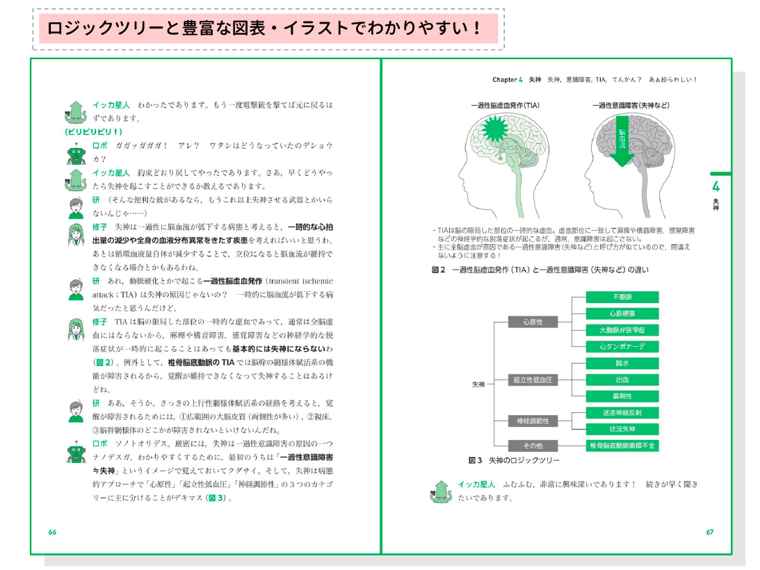 研修医のための 魔法のロジカル診断学