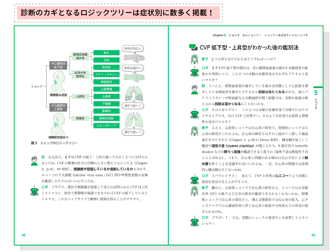 研修医のための 魔法のロジカル診断学